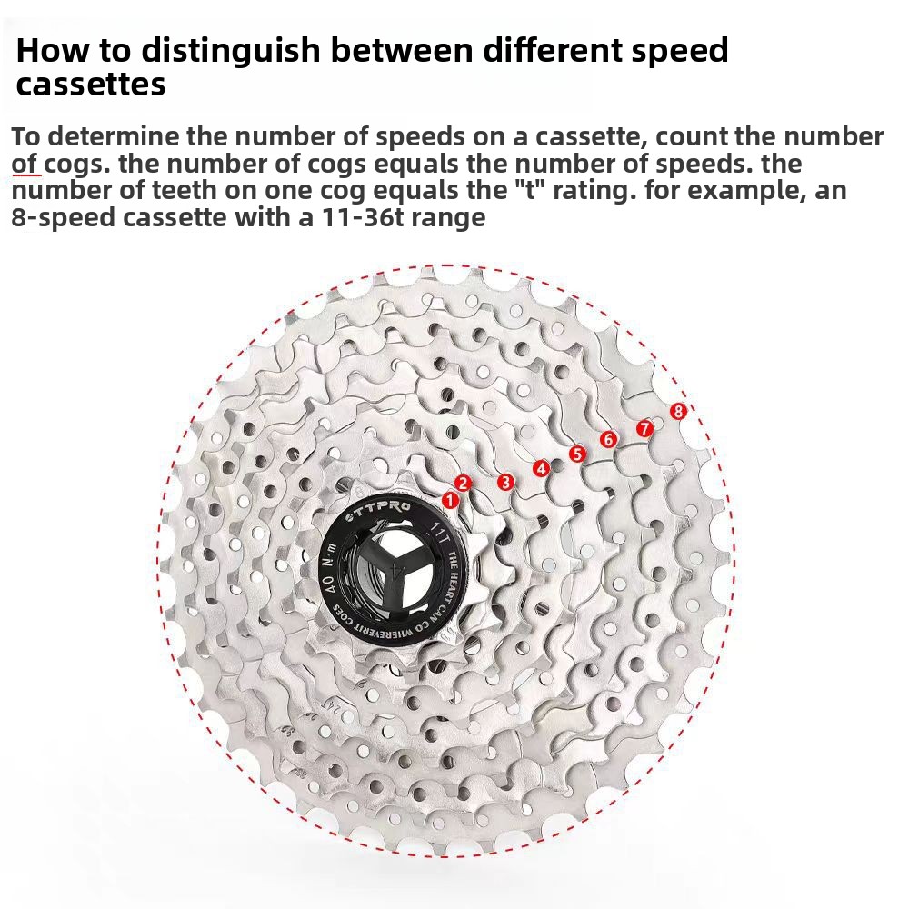 เฟืองจักรยาน TTPROBicycle 8 9  - Cassette 11 Speed บทวิจารณ์และราคา