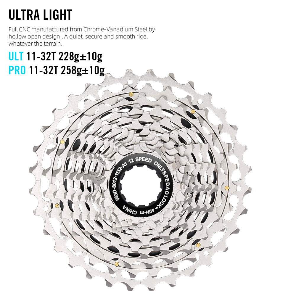 ชุดเฟืองจักรยานเสือหมอบ SPEEDA - Cassette 11 Speed บทวิจารณ์และราคา