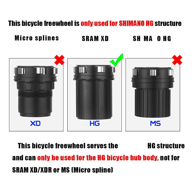 เฟืองท้ายจักรยานเสือภูเขา GOLD - Cassette 11 Speed บทวิจารณ์และราคา