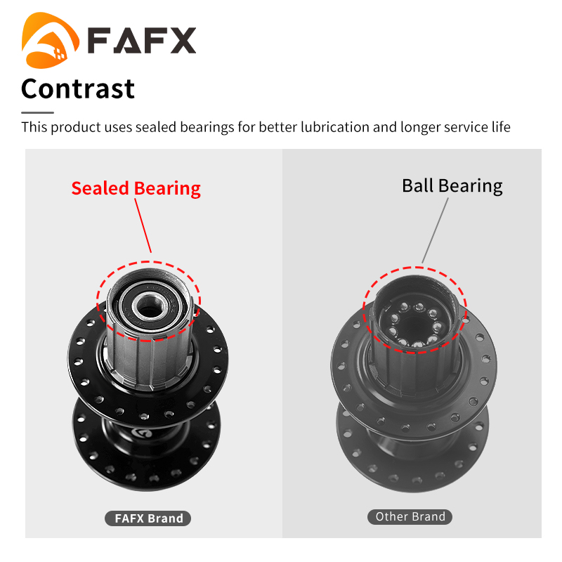FAFX MTB จักรยาน32/36หลุมปิดผน - Cassette 11 Speed บทวิจารณ์และราคา