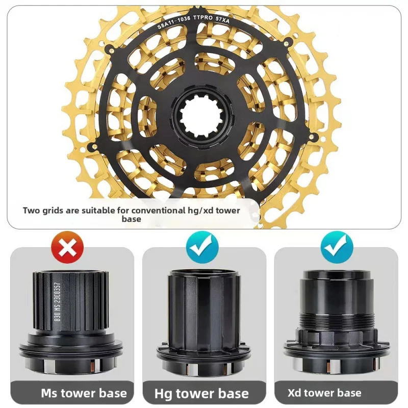 เฟืองท้ายจักรยานเสือหมอบ TTPRO - Cassette 11 Speed บทวิจารณ์และราคา